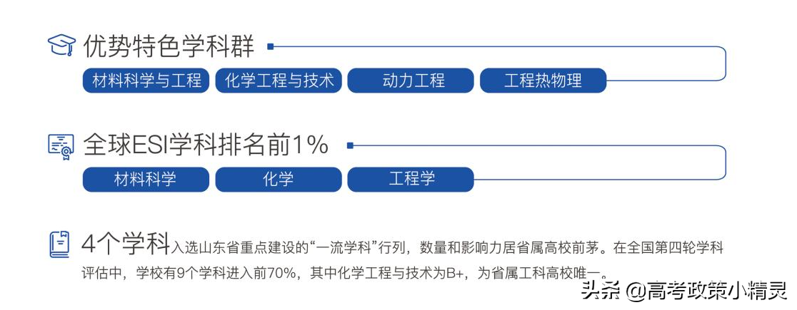青岛科技大学需要考到多少分？环境怎么样？一文带你了解青科大