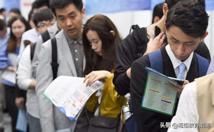 2022年专科志愿填报，就业率高的8个专业，实用性强需求率高