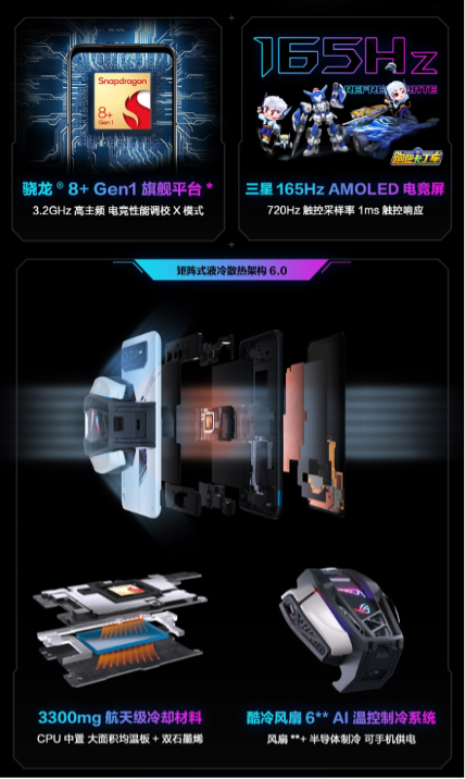 ROG6系列电竞手机发布 京东预售赠送1年PLUS会员权益、半年碎屏险