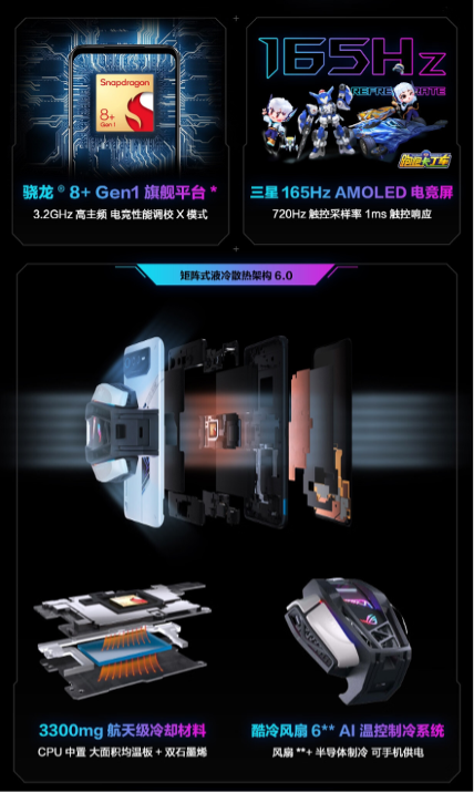 ROG6系列電競手機發(fā)布 京東預(yù)售贈送1年P(guān)LUS會員權(quán)益、半年碎屏險