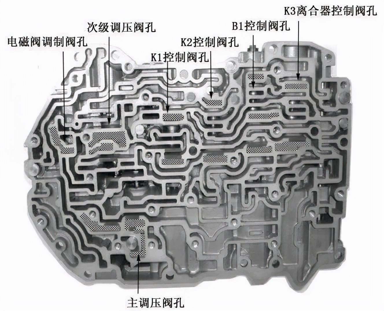 自动变速箱在D挡、N挡之间频繁切换，是否会对变速器造成损伤？