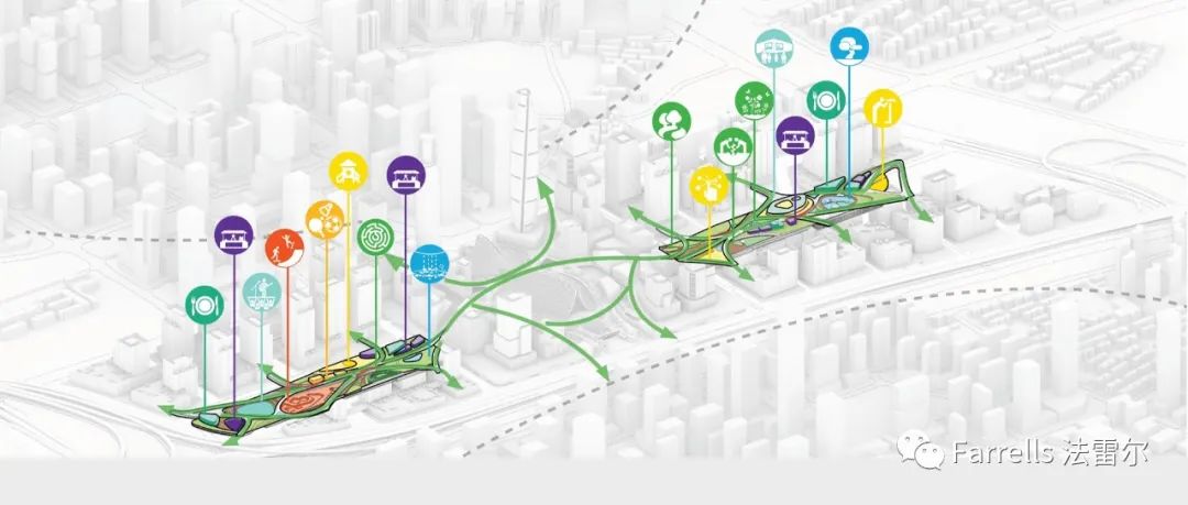 Farrells| 人、枢纽、城市合为一体, 深圳西丽综合交通枢纽概念方案