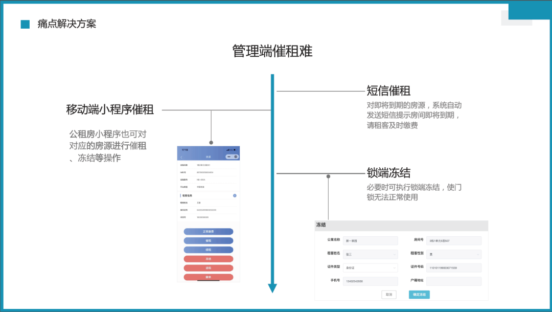 天诚5G NB-IOT智能门锁，为智慧公寓打造场景租住解决方案