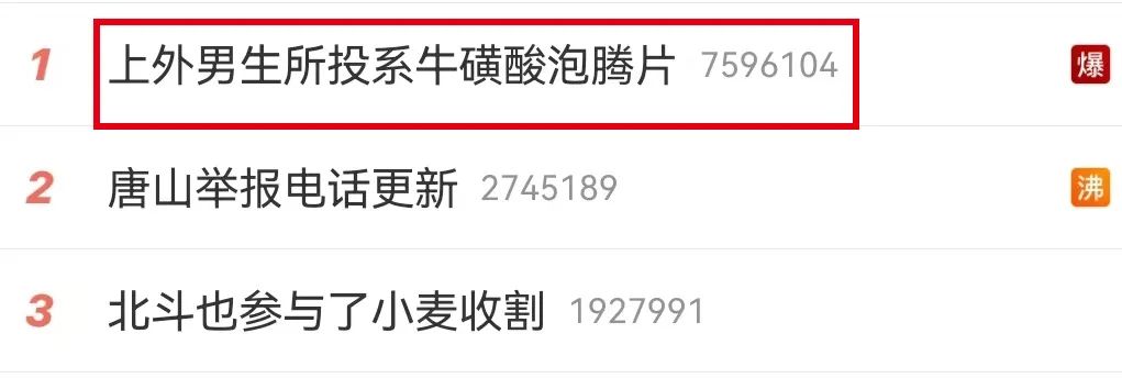 真的有春药吗？下“春药”是坏！信春药是蠢