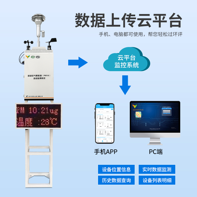 噪聲揚塵在線監測系統——智能化綜合環保產品