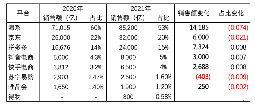 归根究底，企业发展需不需要战略管理「赛立信竞争探究」