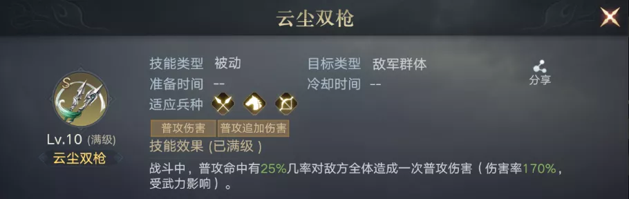 「荣耀抢鲜报」云尘双枪抢先爆料！神威天将军马超砍翻一切？