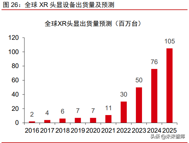 有色金属钴行业专题报告：钴价高位有望持续，钴板块显著被低估