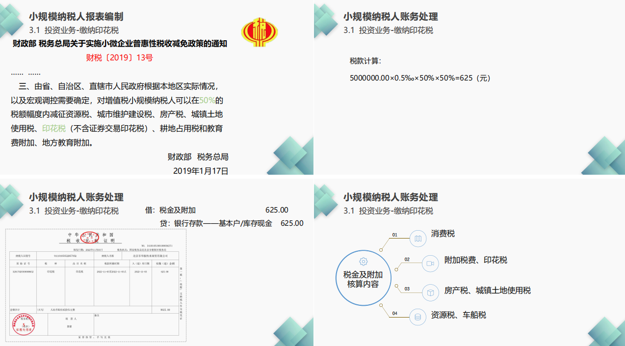 老会计熬了3天，汇总了小规模纳税人全盘账务处理及纳税申报，赞