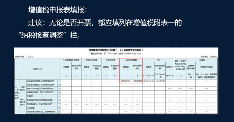 史上最全错账更正方法教程，真的全！赞