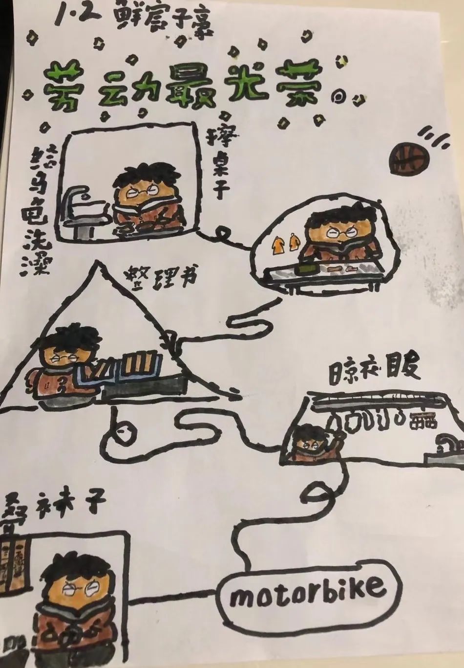 实践课程丨劳动·淬炼·成长——天府新区锦江小学劳动教育剪影