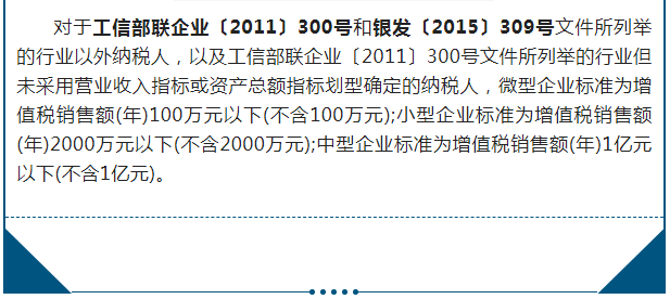 2022中小微、小微，小型、微型、小型微利企業劃分標準，一文看懂
