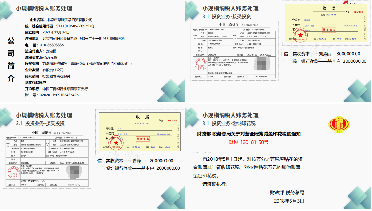 老会计熬了3天，汇总了小规模纳税人全盘账务处理及纳税申报，赞