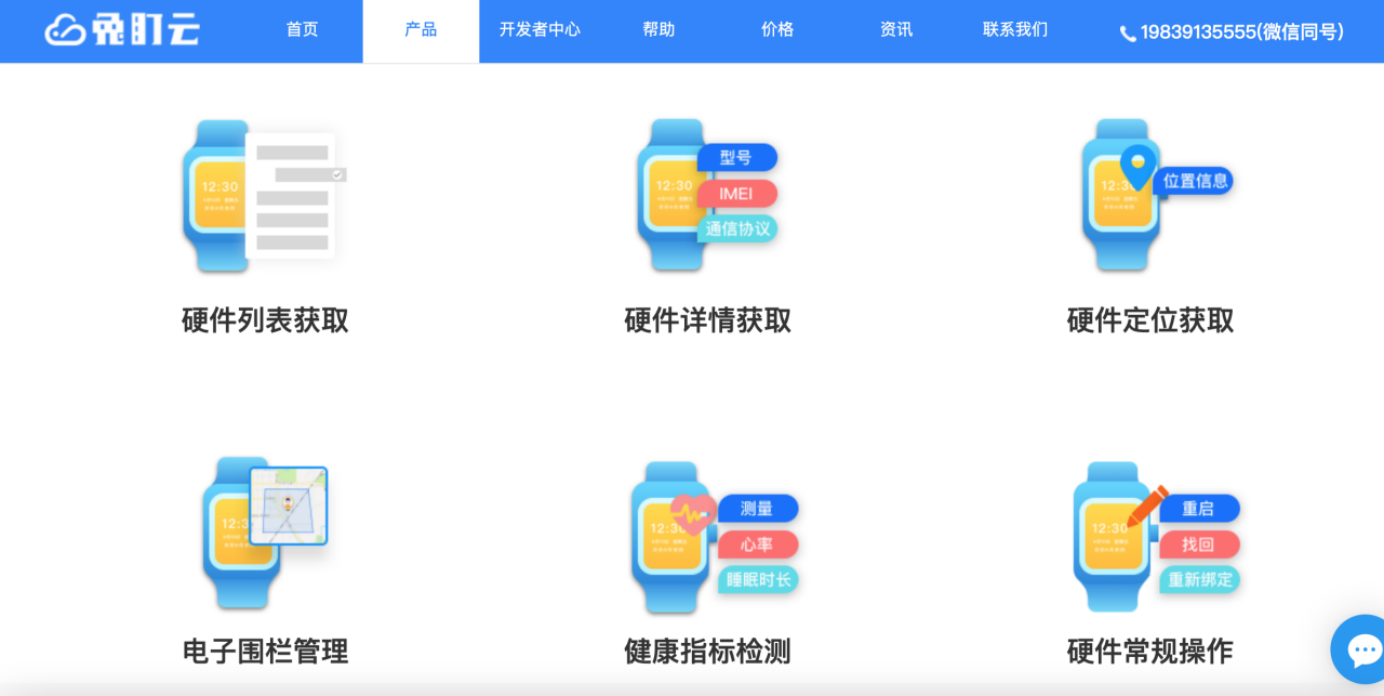 手环API接口——兔盯云