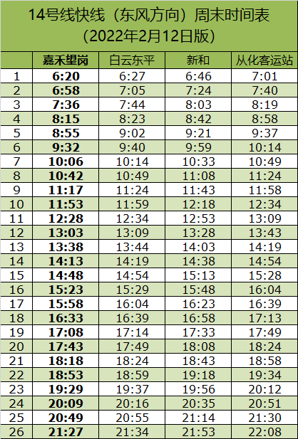 广州地铁快线时间表（21号线/14号线）2022年2月版