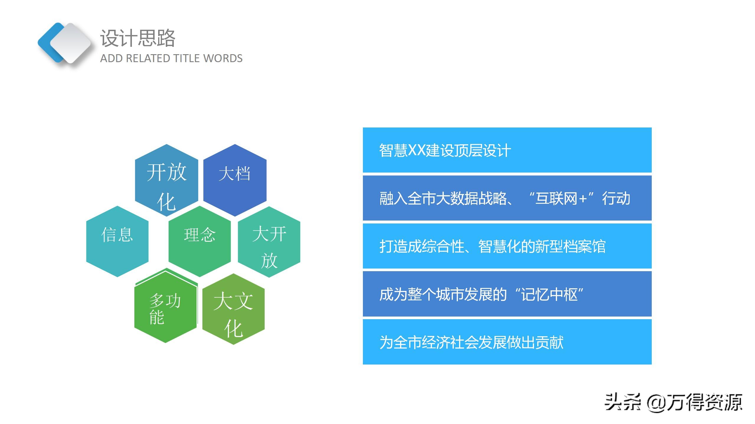 智慧档案中心建设全套设计方案（PPT）