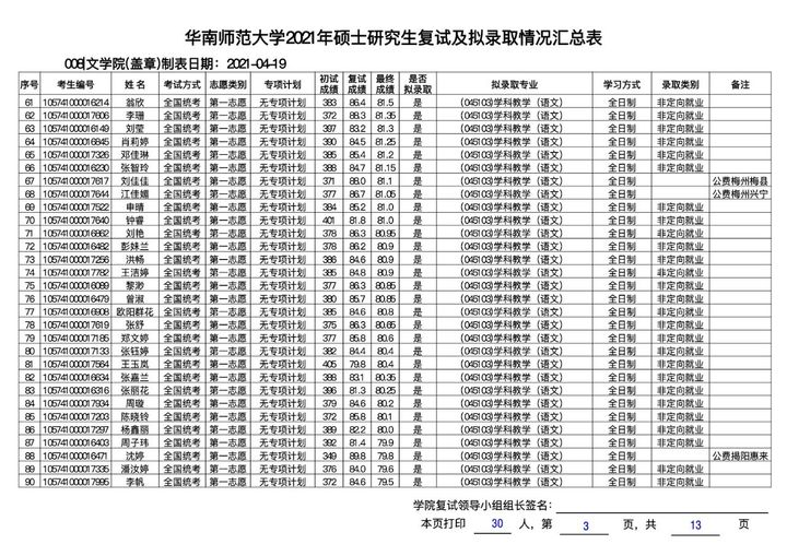 华南师范大学考研全攻略！建议收藏