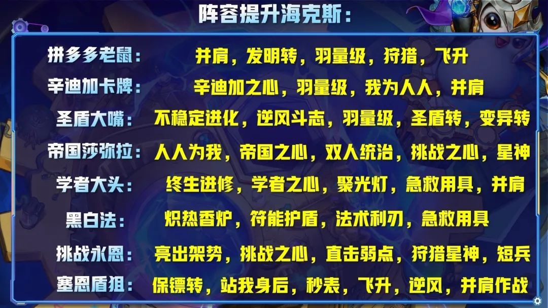 云顶狂暴模式运营思路详解，学会轻松耀橙