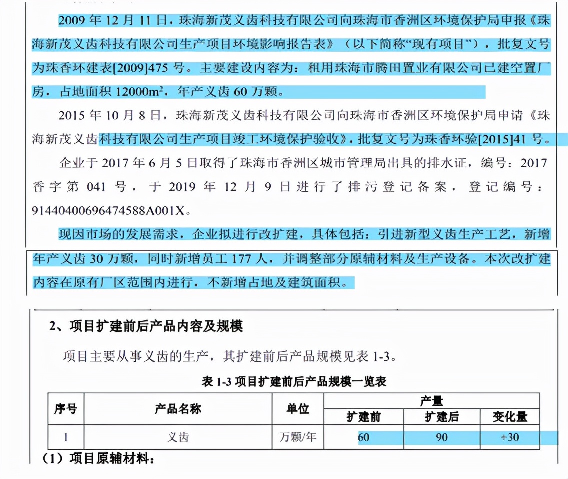 家鸿口腔实控人变更，募投项目主体产量成谜，主营收毛利率下滑