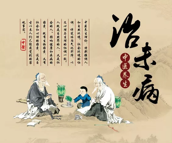中医专长报名材料需知