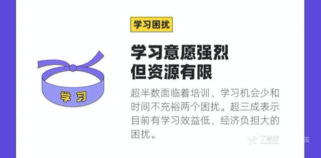 理想与现实的差距！近⅓的基层医生月收入不过5000，无望晋升