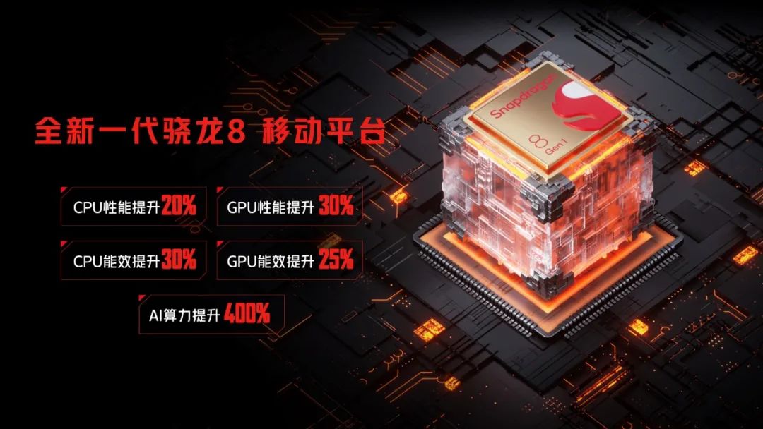 行业首款屏下摄像头，标配165W快充+9重散热！红魔7游戏手机3899元起