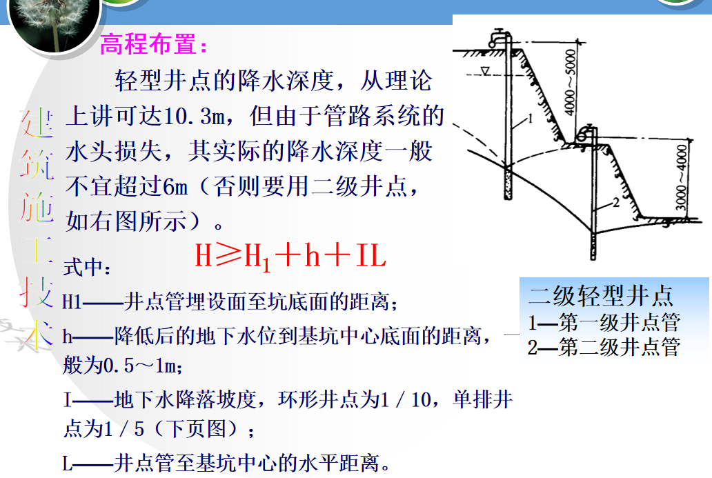 111页土方工程施工技术培训讲义，图文结合全都是现场实操经验