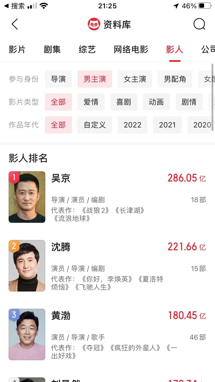 “300亿影帝”即将诞生，吴京早已“内定”，沈腾望尘莫及