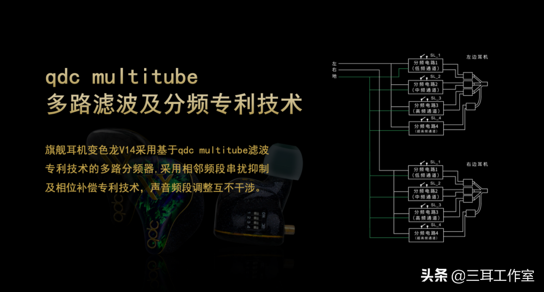 618剁完手了？留点钱看看最近发布的新品有哪些准备买的