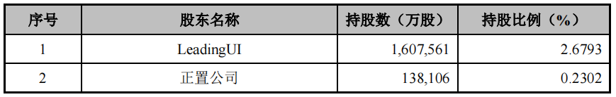 德明利供销双头集中，两头在外，资产负债率高于同行