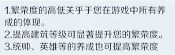 同进度繁荣度和领主评分如何比别人高 高性价比冲分攻略