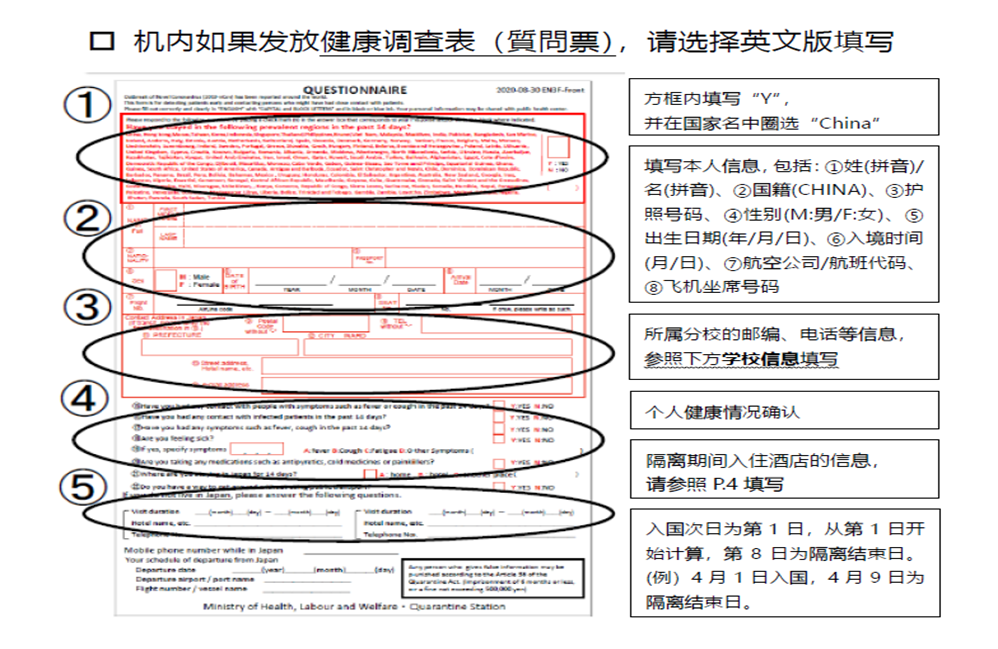 2022日本入境指南，赴日当天全流程