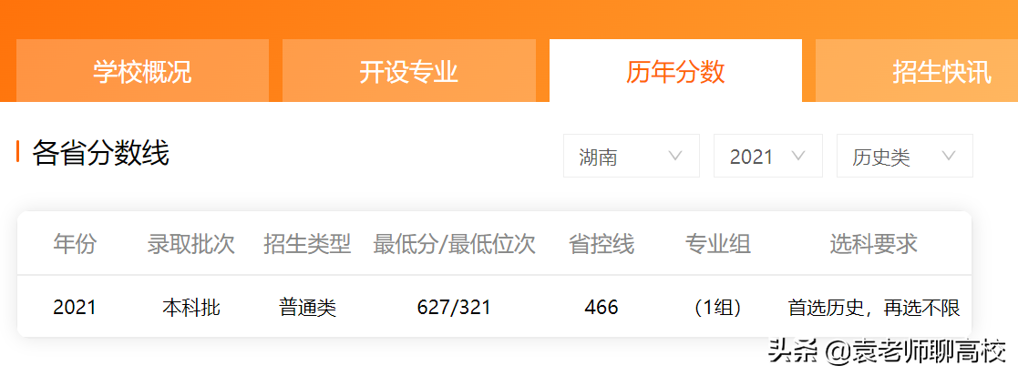 西南财经大学与上海财经大学，两所211财经院校，哪个更受青睐？