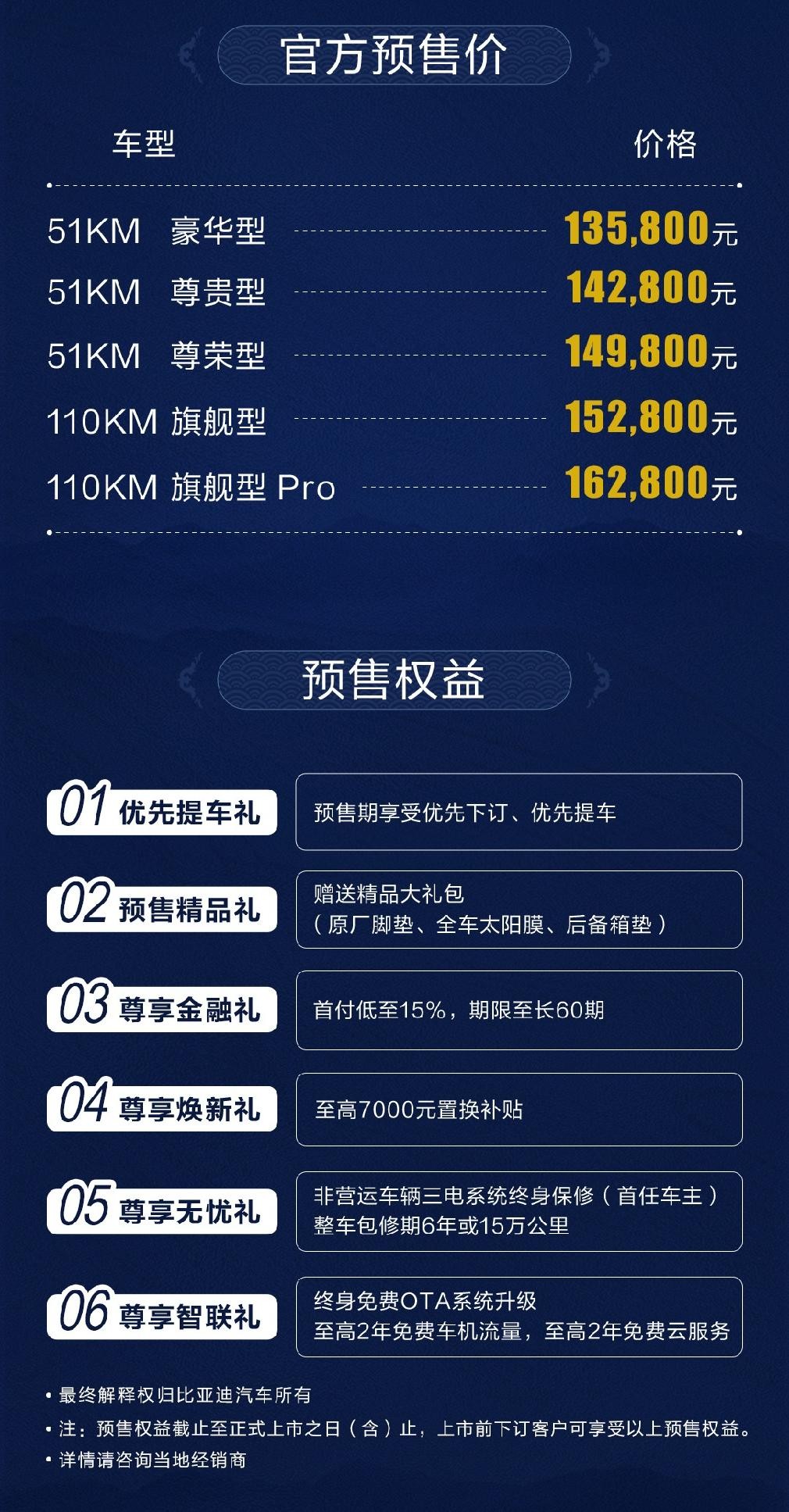 2022款宋Pro DM-i开启预售13.58万元—16.28万元