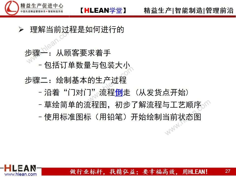 「精益學堂」精益工具之價值流圖