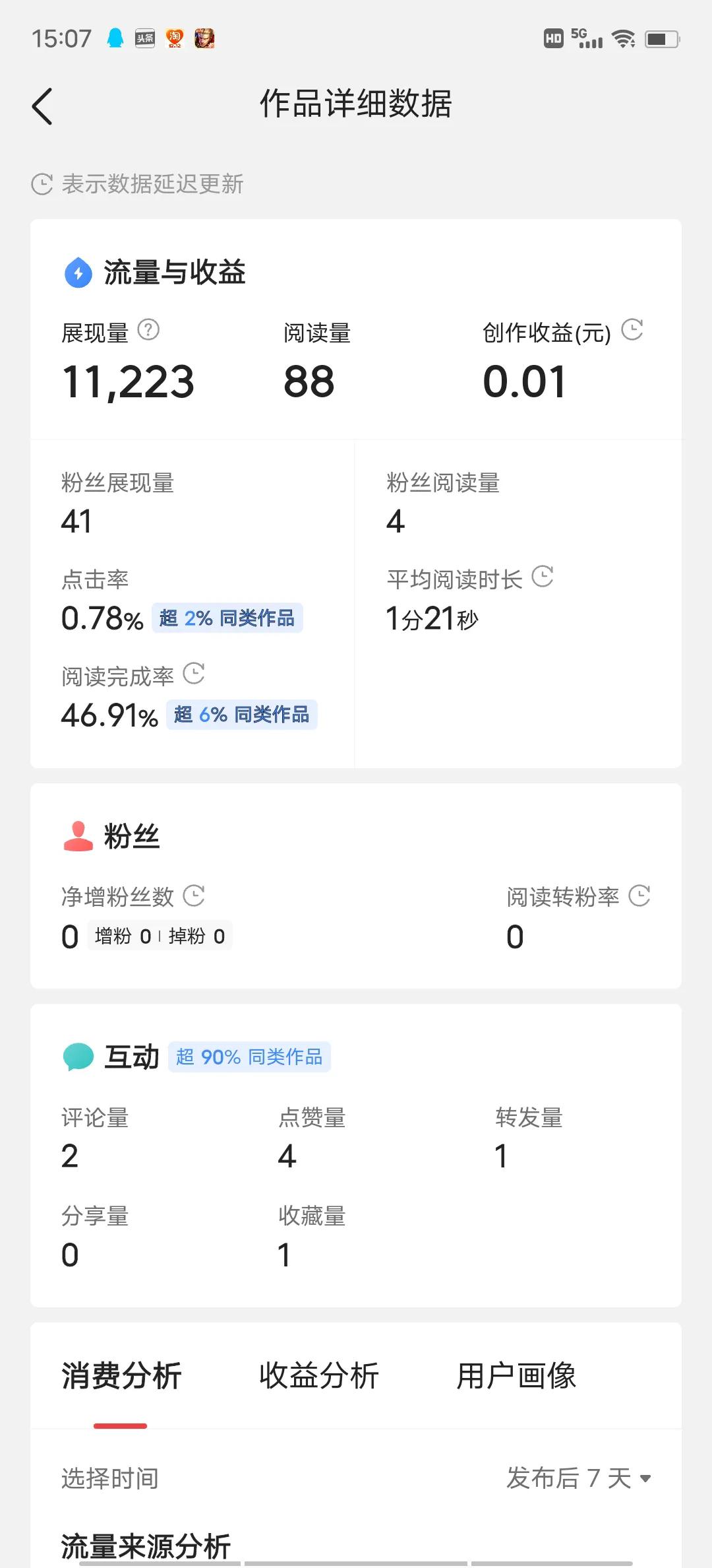头条创作一个优秀自媒体人的实战测试，新手小白强烈建议收藏