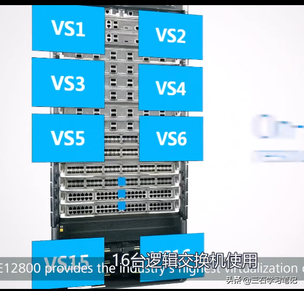 网络设备——华为交换 12800系列大型核心交换机