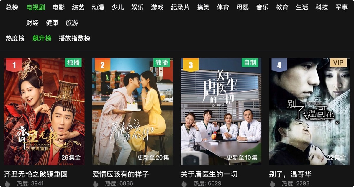 开播榜单第一，《齐丑无艳2》令观众入坑，一口气刷完26集太上头