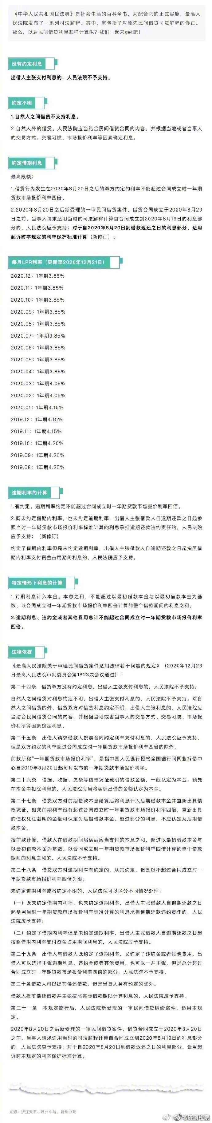 民间借贷利息最新算法，一看就懂