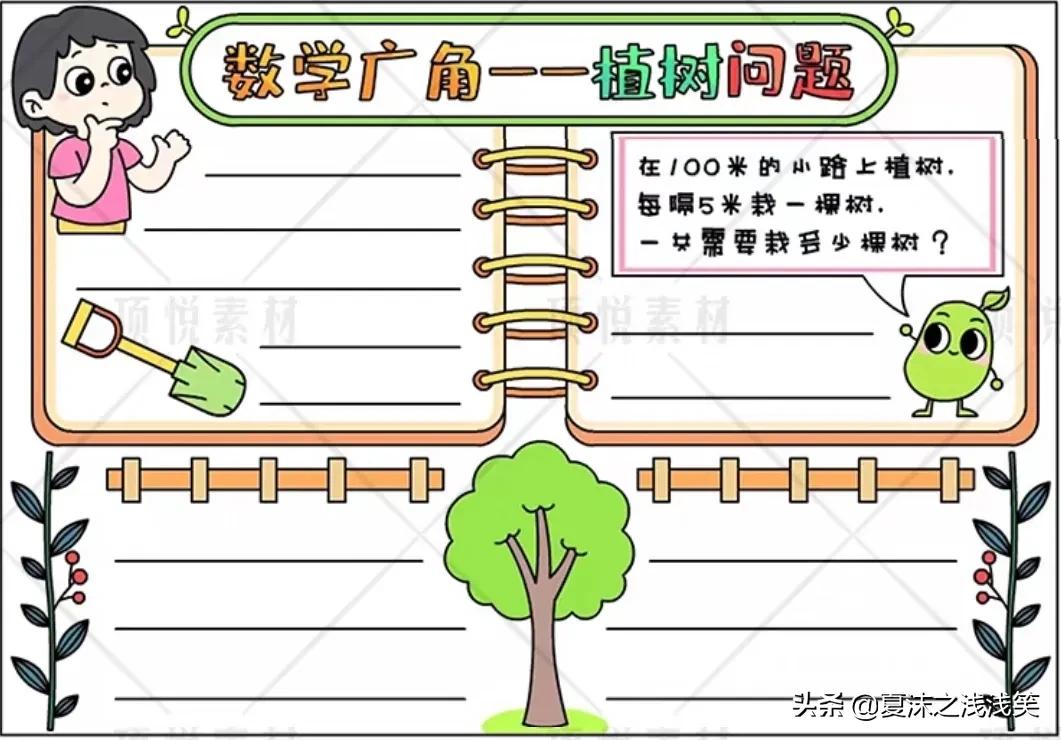 小学生数学常用手抄报200张