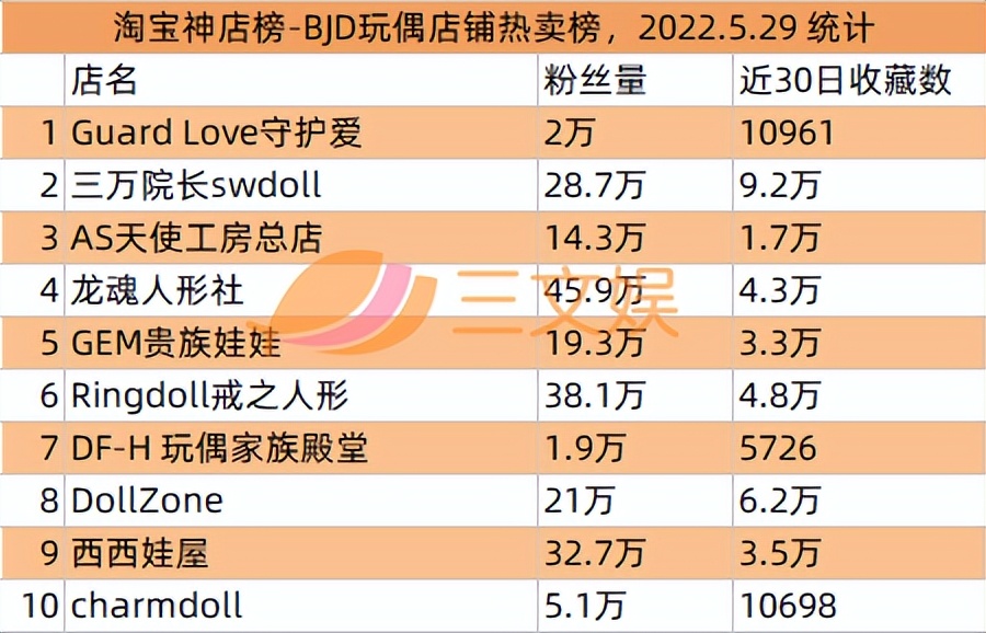 奥飞拟减少乐园投资9100万元，爱奇艺首次实现季度盈利