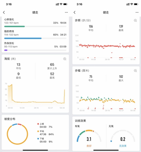 年轻人的第一台GTR——华米Amazfit GTR3 PRO评测