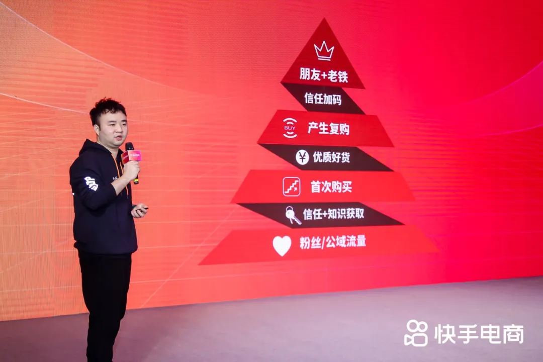 从普通店主到带货网红 他们跟着快手电商做对了什么？