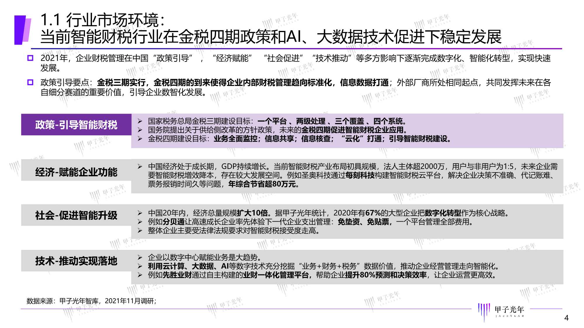 2022中国智能财税市场研究报告：精准定位，一体多样