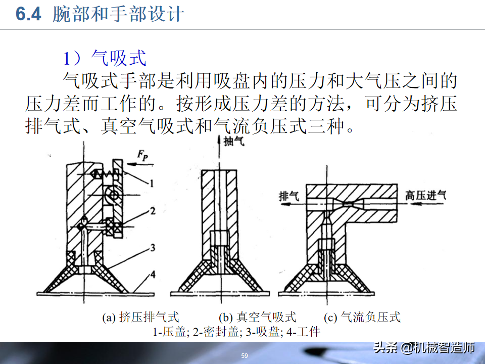 工业机器人的结构设计，83页PPT详细介绍基础知识，收藏学习