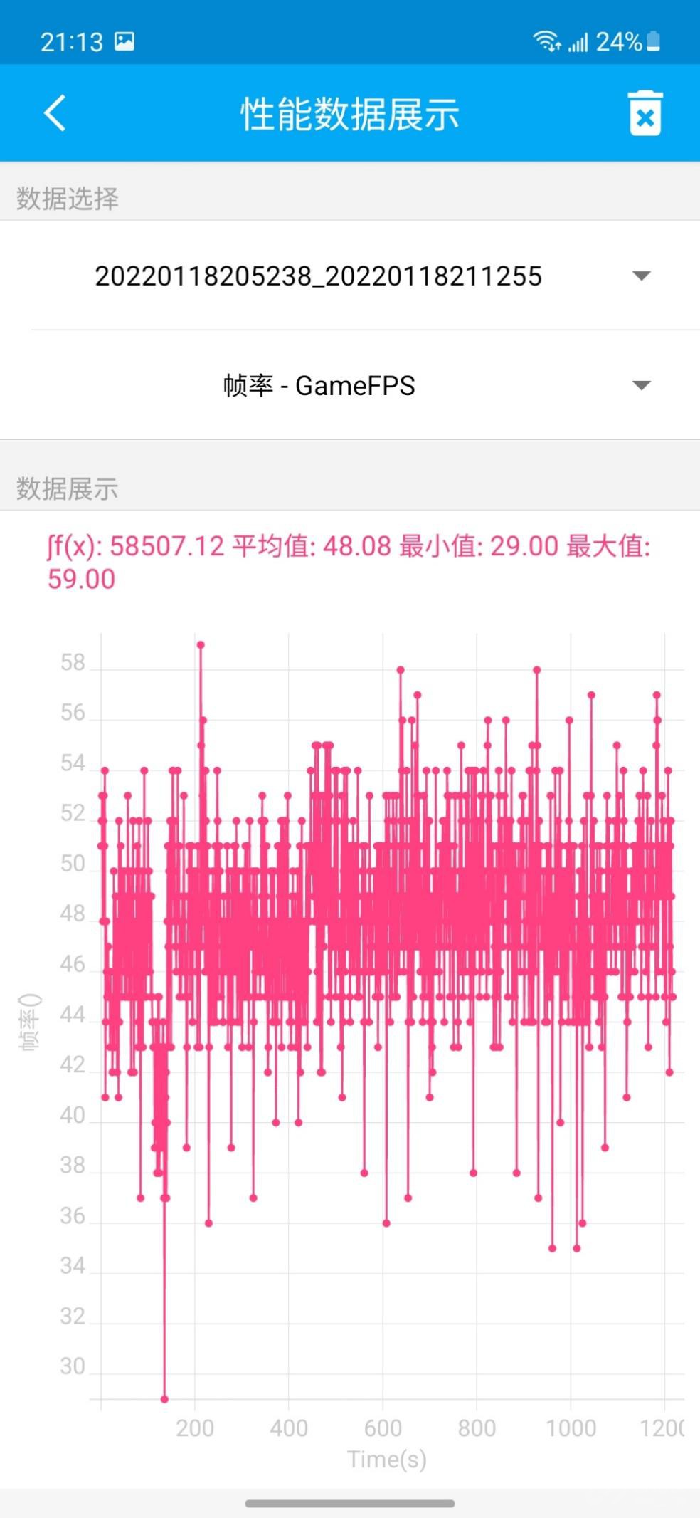 三星Galaxy S21 FE 5G评测：数据只是参考，让体验说“真话”