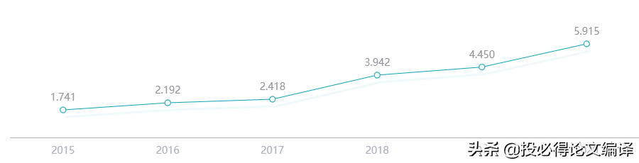 读博后如何稳定在高校当老师？