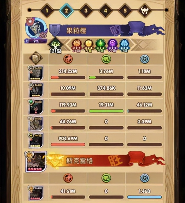 先锋服曜雀降临&本期诅咒梦境阵容推荐