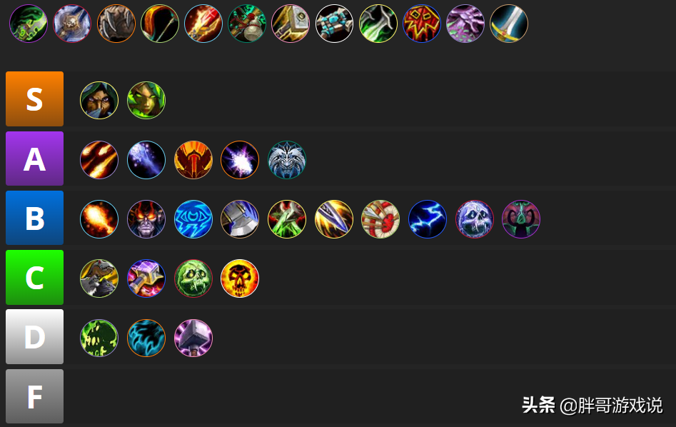 魔兽世界：9.2大秘境职业强度洗牌，防骑强势归来，潜行者梦回8.0