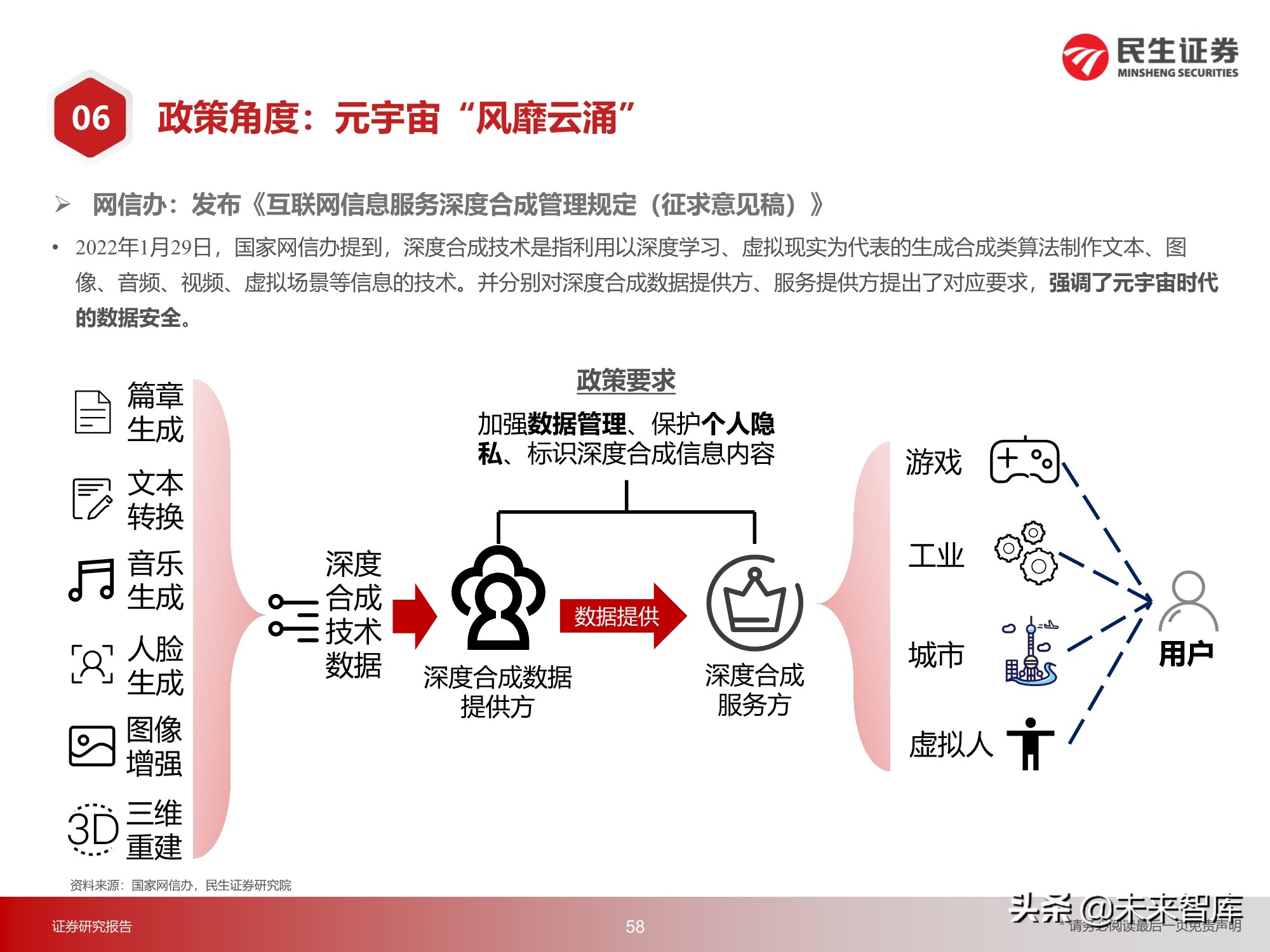 元宇宙行业217页深度研究：2030年的元宇宙产业